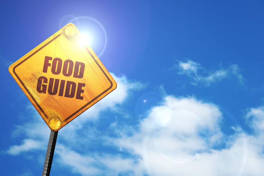 A road sign that says, Food Guide